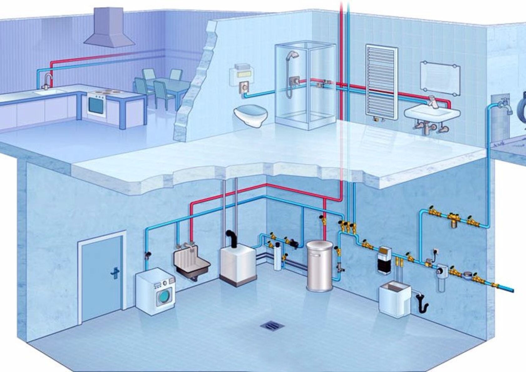 Водопровод технология. Система водоснабжения. Водоснабжение и канализация в доме. Системы отопления водоснабжения канализации. Проект водопровода в частном доме.